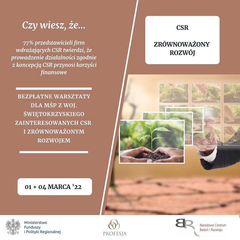 CSR woj. świętokrzyskie