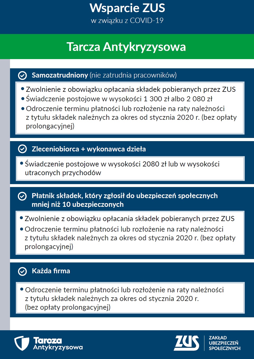 tarcza antykryzysowa